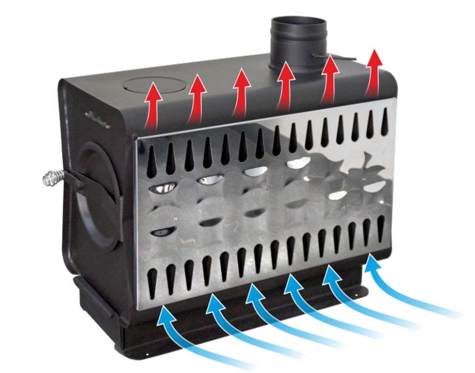 Печь отопительная Stoker Cадовая 150-ОВ