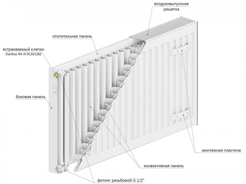 Стальной панельный радиатор Lemax VC22 500х700