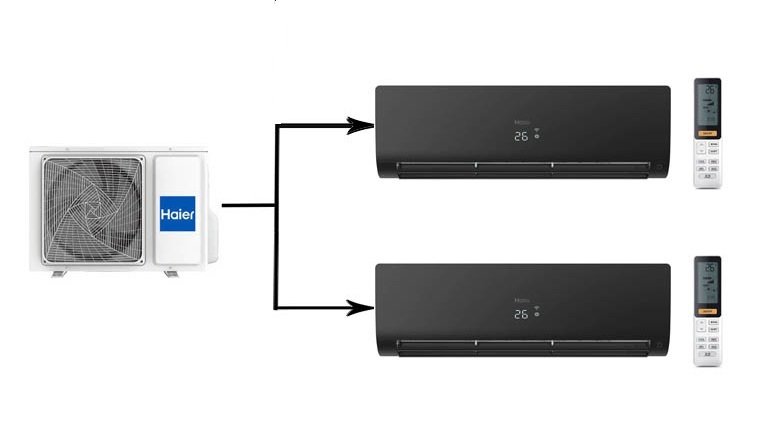 Мульти сплит-система на 2 комнаты 25+35 м2 Haier AS25S2SF2FA-B+AS35S2SF2FA-B/2U50S2SM1FA-3 Flexis Super Match