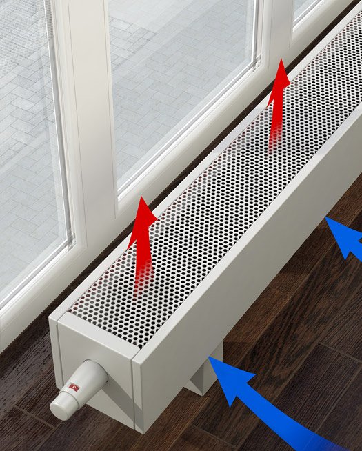 Напольный конвектор Varmann MiniKon MKFV 135.130.1400 RAL9016