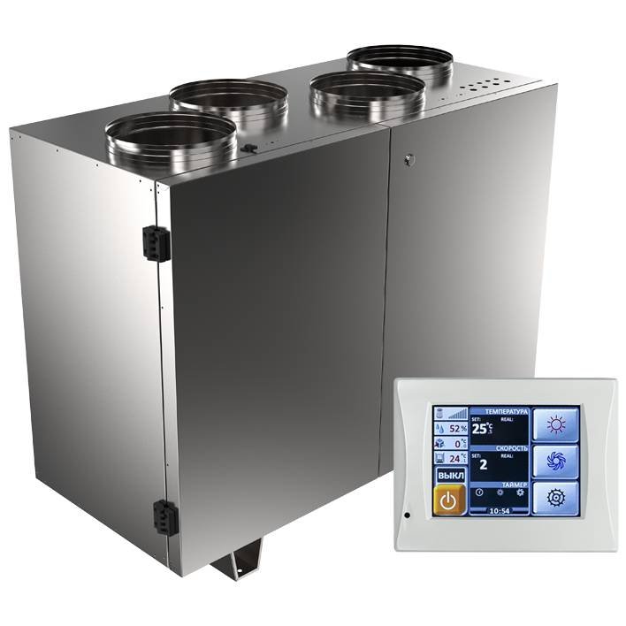 Приточно-вытяжная установка Shuft UniMAX-P 2200 VWR EC