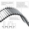 Внутрипольный конвектор Royal Thermo Atrium 190/250/2100-DG-U-AU