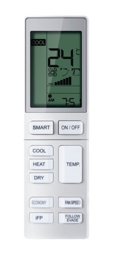 Внутренний напольно-потолочный блок мульти сплит-системы Haier AF25S2SD1FA