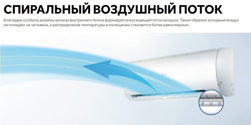 Настенная сплит-система Haier AS35HSL1HRA-W/1U35HSL1FRA Spirit DC Inverter