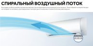 Настенная сплит-система Haier AS50HSL1HRA-W/1U50HSL1FRA Spirit DC Inverter