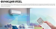 Настенная сплит-система Haier AS70HSL1HRA-W/1U70HSL1FRA Spirit DC Inverter
