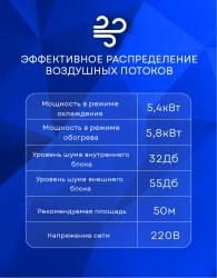 Напольно-потолочная сплит-система Ballu BLC_CF-18H N1_21Y Universal III