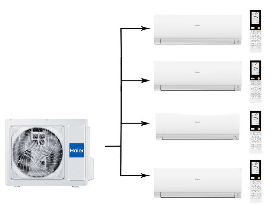 Мульти сплит-система на 4 комнаты 25+25+35+35 м2 Haier 2х AS25S2SF2FA-W+2х AS35S2SF2FA-W/4U85S2SR5FA Flexis Super Match
