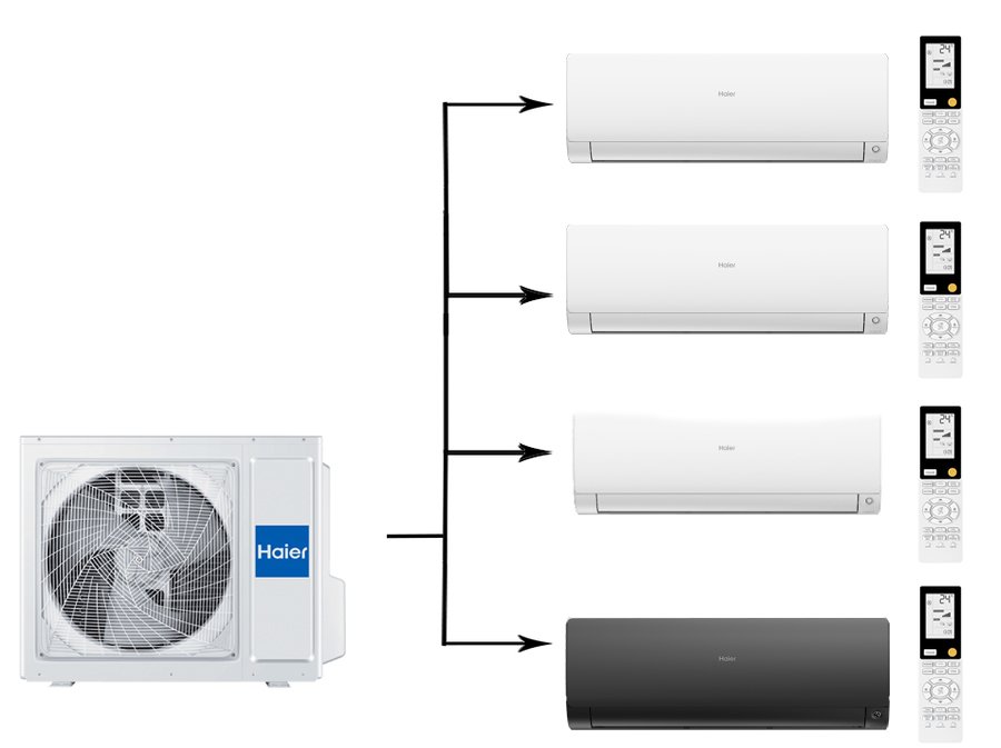Мульти сплит-система на 4 комнаты 25+25+35+35 м2 Haier 2х AS25S2SF2FA-W+AS35S2SF2FA-W+AS35S2SF2FA-B/4U85S2SR5FA Flexis Super Match