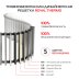 Внутрипольный конвектор Royal Thermo Atrium Turbo 190/300/2200-DG-U-AU