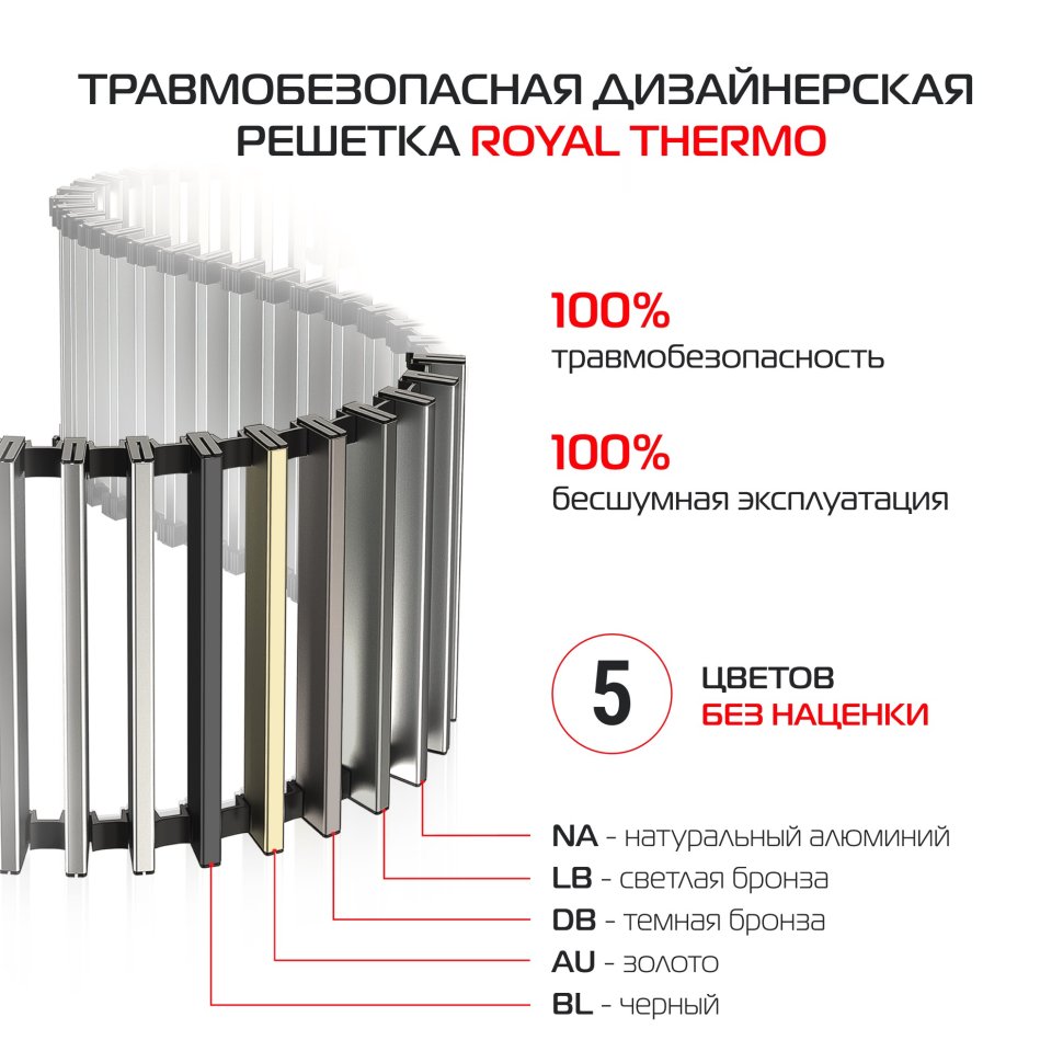 Внутрипольный конвектор Royal Thermo Atrium Turbo 190/300/2200-DG-U-AU